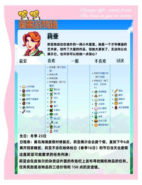 230斤女孩嗜甜如命,星露谷物语制造大师怎么看自己没做